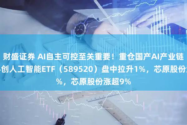 财盛证券 AI自主可控至关重要！重仓国产AI产业链的——科创人工智能ETF（589520）盘中拉升1%，芯原股份涨超9%